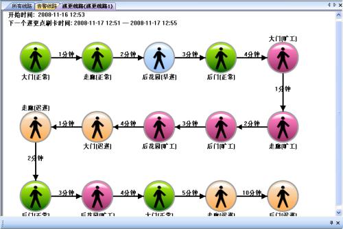 吴川市巡更系统五号